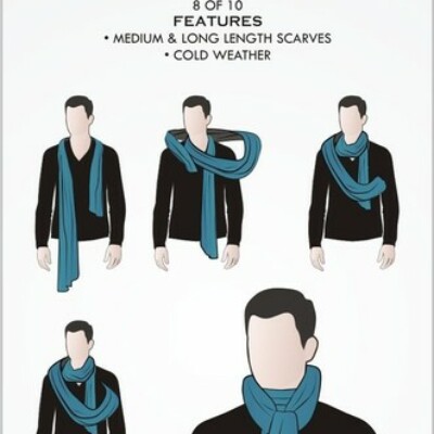 Как завязать шарф мужчине на шее под куртку
