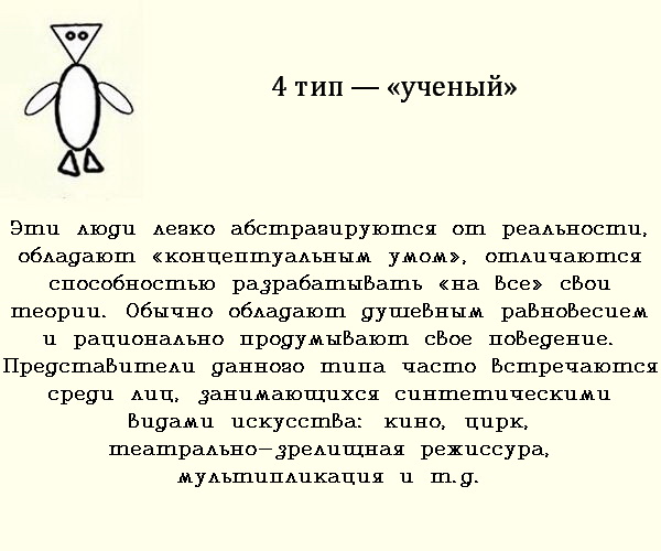 Тесты сторон. Тест на выявление сильных сторон личности. Тест по рисунку на определение сильных сторон. Тест на определение сильных сторон характера. Тест на сильные стороны характера.